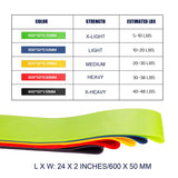 Gym Fitness Resistance Bands Equipment