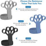 Fitness Wrist Strength Exercise