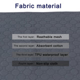 Absorbent Diaper  Pad Blanket